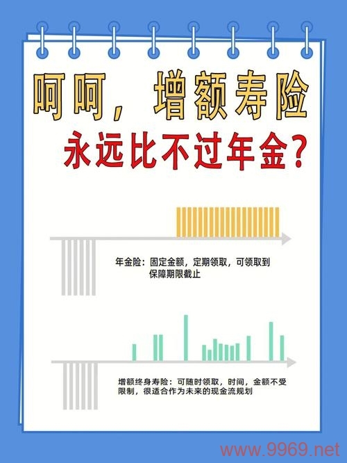 寿险市场存在哪些潜在漏洞？插图