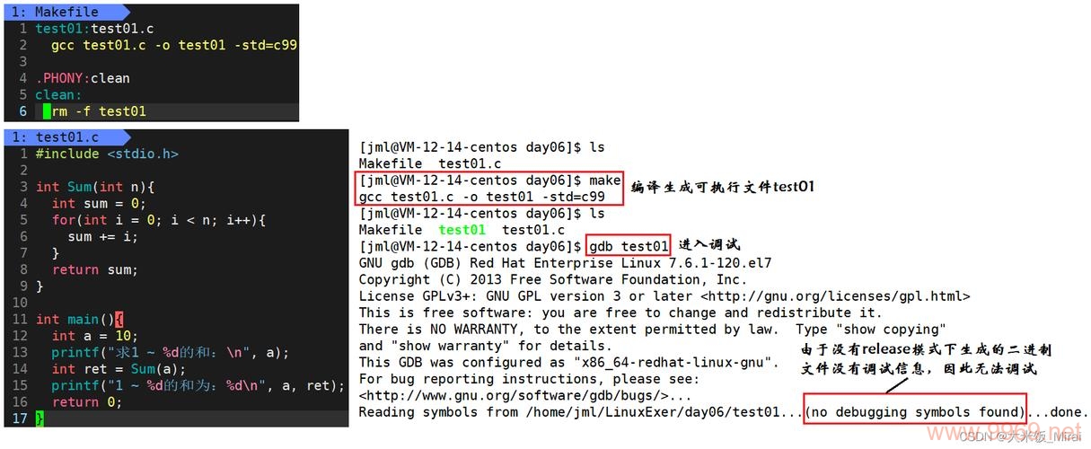 如何有效获取和利用Linux模块的调试信息？插图4