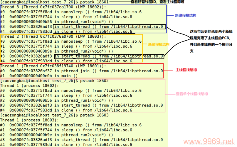 如何有效获取和利用Linux模块的调试信息？插图2