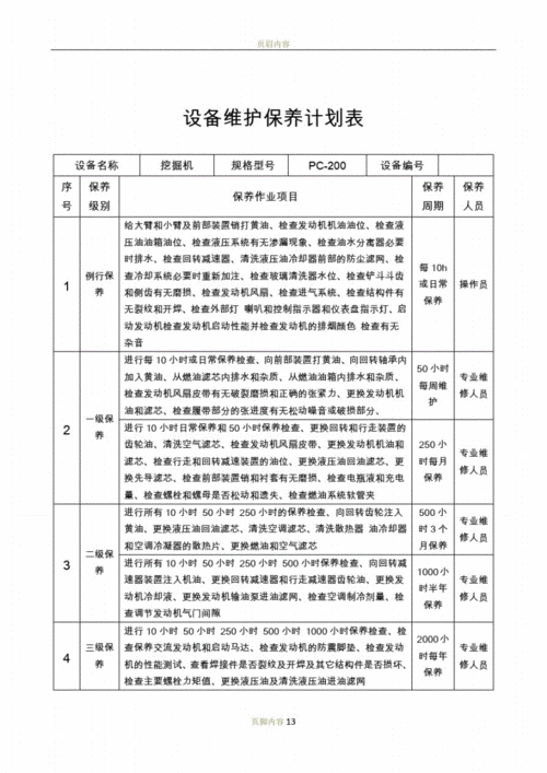 如何确保CDN设备的高效维护与保养？插图4