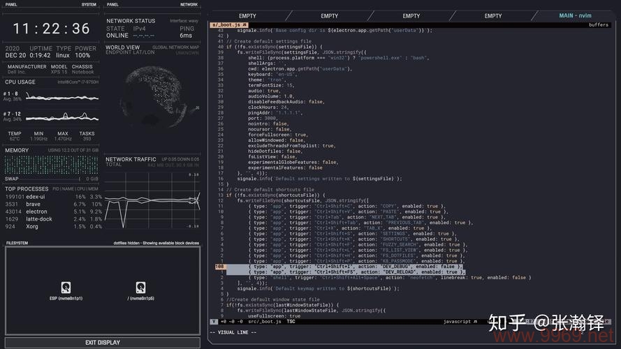 Linux, DOS, and UNIX Formats: Whats the Difference?插图4