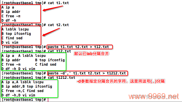 如何在Linux中高效合并多个文件？插图