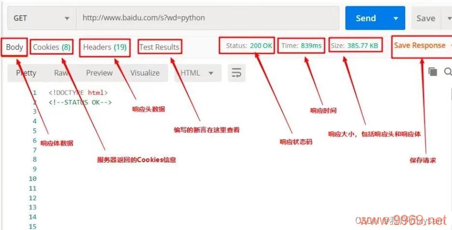 如何精通使用Postman进行API测试与开发?插图