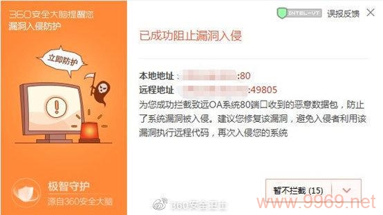 致远软件是否真的存在安全漏洞？插图4