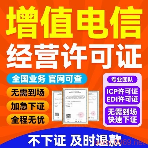 为什么使用内容分发网络（CDN）服务需要进行备案？插图