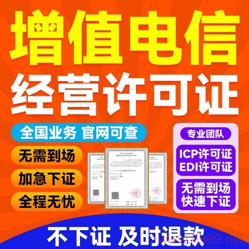 为什么使用内容分发网络（CDN）服务需要进行备案？插图2