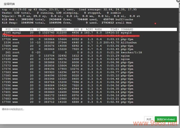 如何降低Linux Apache服务器的CPU使用率至100%以下？插图