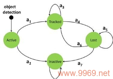 Pynlpir: 探索Python中文自然语言处理的强大工具？插图