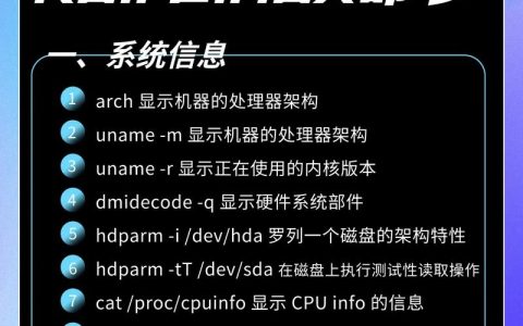 黑客为何偏爱Linux操作系统？