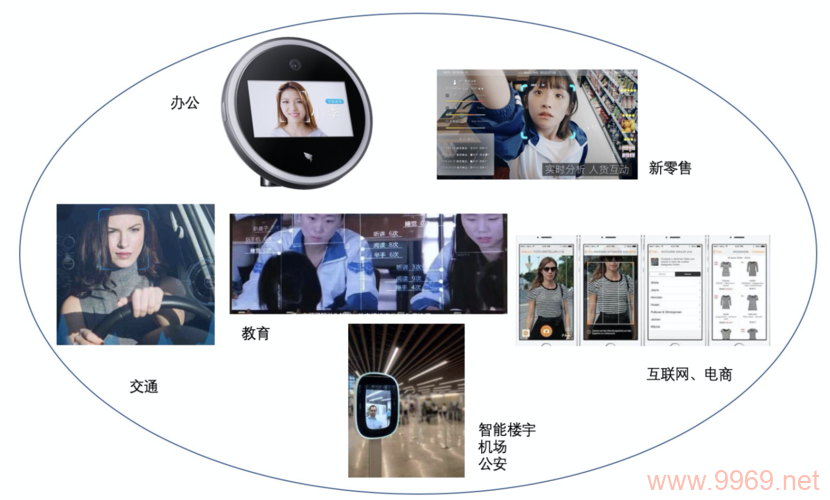 探索PostgreSQL在客户案例中的应用，有哪些成功的实例?插图2