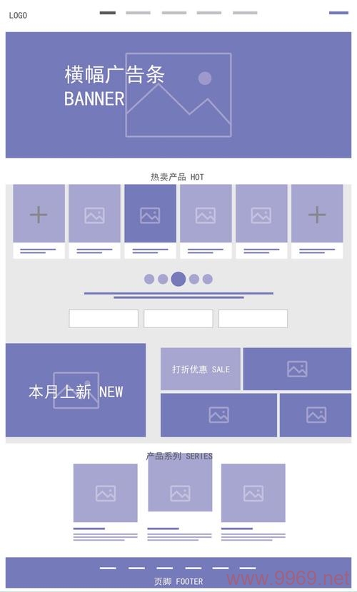 如何有效配置网站模块以提升排版质量？插图2