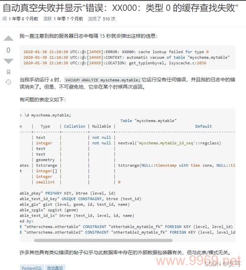 如何高效地使用psql命令来迁移RDS for PostgreSQL的数据？插图4