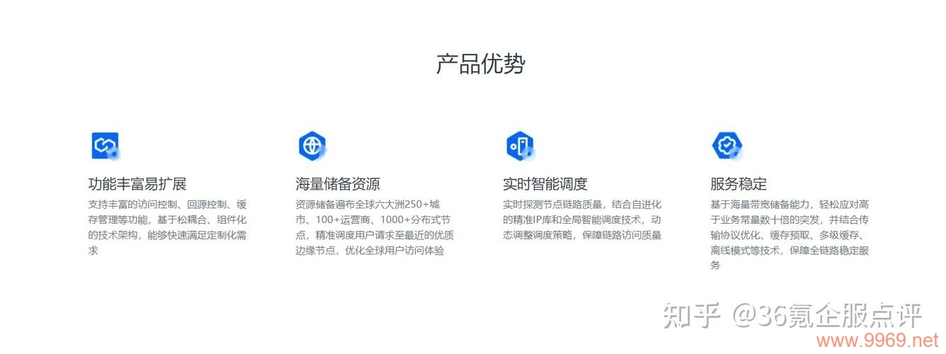 使用CDN加载JavaScript的优势是什么？插图