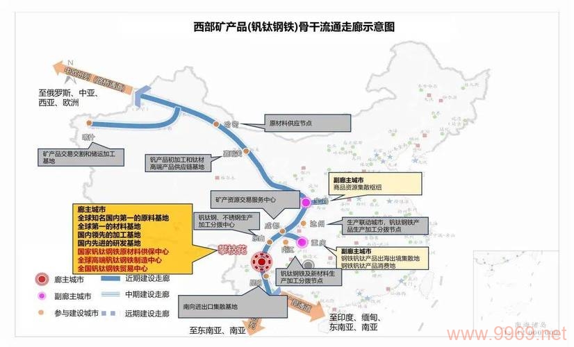 攀枝花网站建设兼职，如何选择合适的设备来创建高效网站？插图4