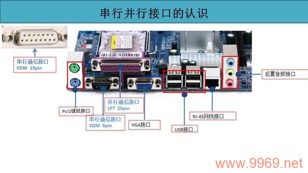 如何检查和解决Linux系统中串口被占用的问题？插图