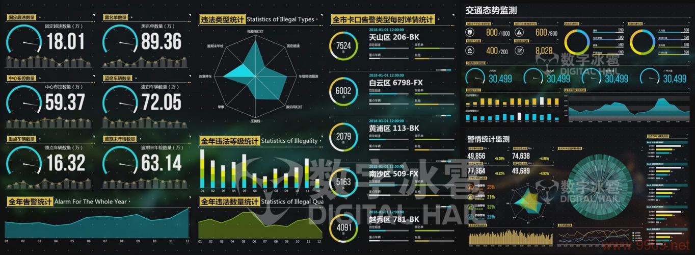 为什么Python3的切片操作会导致ALM-68689921资源告警？插图2