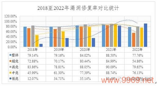 国家漏洞研判，我们如何确保国家安全的无形防线？插图