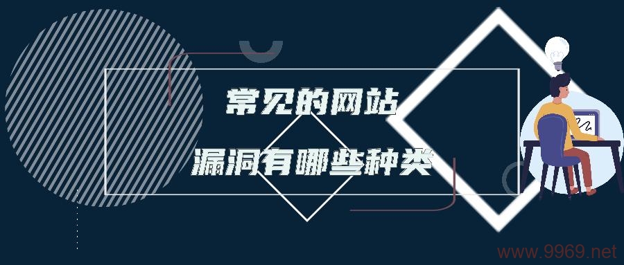 网络安全漏洞，你的网址真的安全吗？插图4