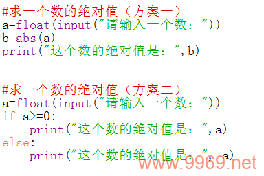 如何用Python计算数值的绝对值？插图