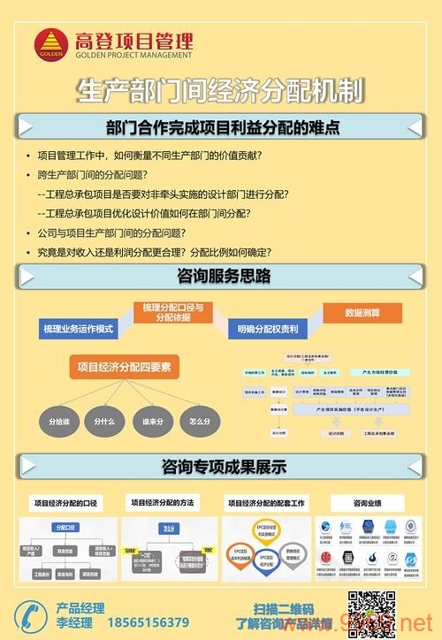 如何实现低成本高效网站建设的制度建设？插图