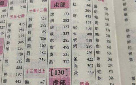 字典中隐藏的漏洞，我们真的了解每一个词吗？