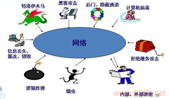 掌握你漏洞，我们如何识别并利用个人弱点？插图4