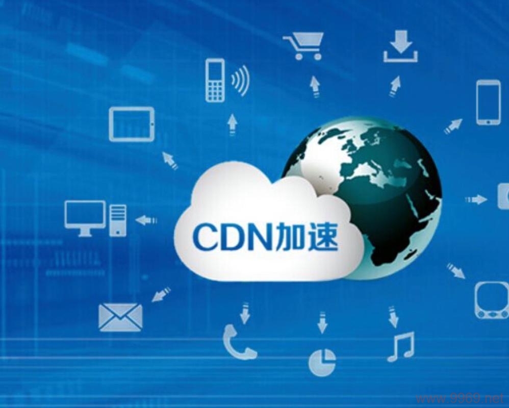 什么是CDN，它在软件领域中扮演什么角色？插图2