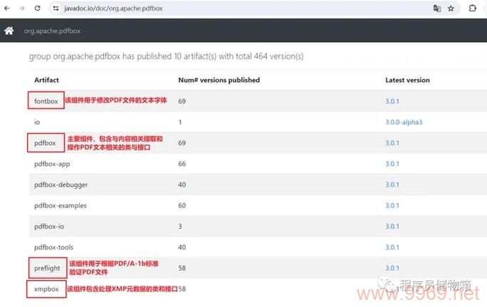 如何利用PDFBox高效操作PDF文件并下载报告？插图4