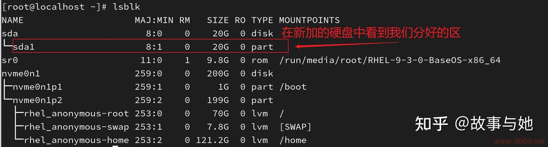 如何在Windows系统中读取Linux硬盘？插图4