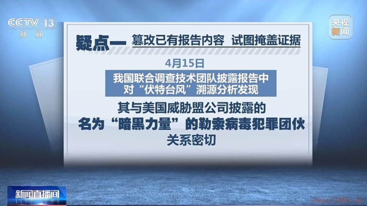 网络世界的双刃剑，我们如何应对日益增长的网络安全威胁和漏洞?插图4