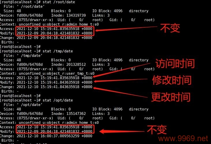 如何在Linux系统中高效复制文件？插图