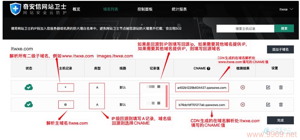 腾讯云加速CDN，如何提升网站性能与用户体验？插图2