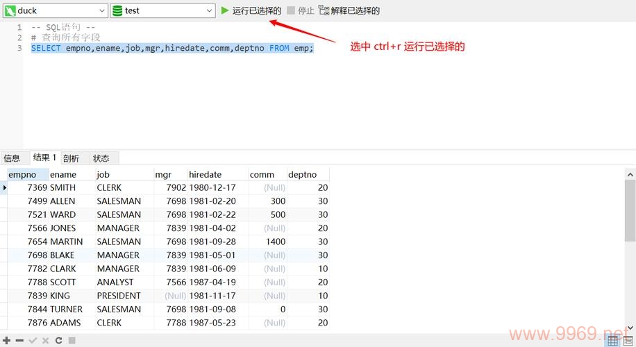 如何有效监控和解决MySQL数据库的频繁查询问题？插图4