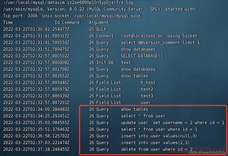 如何有效监控和解决MySQL数据库的频繁查询问题？插图2