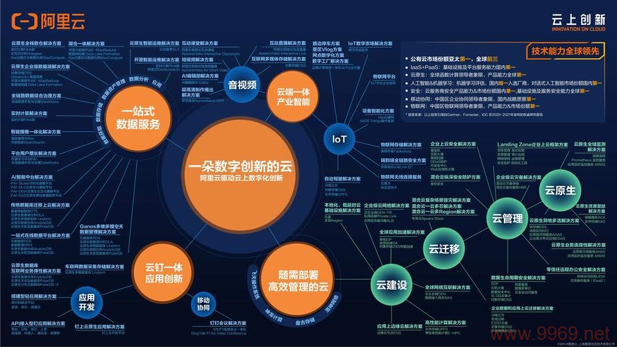 阿里云CDN最新缓存策略更新了吗？插图4