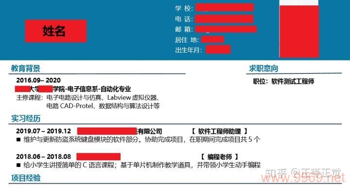 探索CDN技术，程序员如何利用内容分发网络优化网站性能？插图2