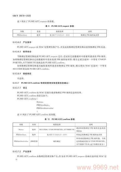 PPM通信协议在实际应用中有哪些关键优势与挑战？插图2