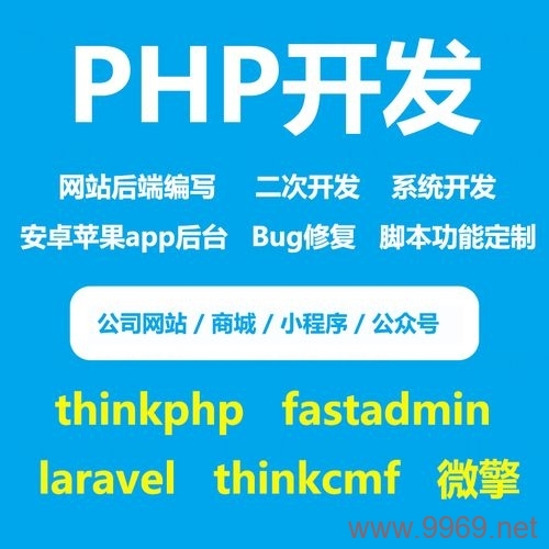 如何利用PHP语言进行高效的网站建设？插图