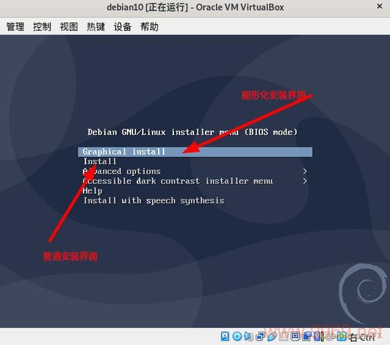 如何在VirtualBox中安装Linux操作系统？插图4