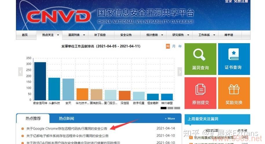 漏洞发布网，网络安全的守护者还是信息泄露的源头？插图4