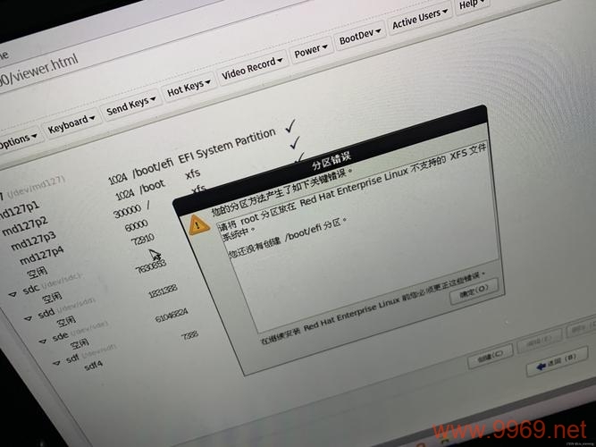 安装Linux时不进行分区会有哪些影响？插图