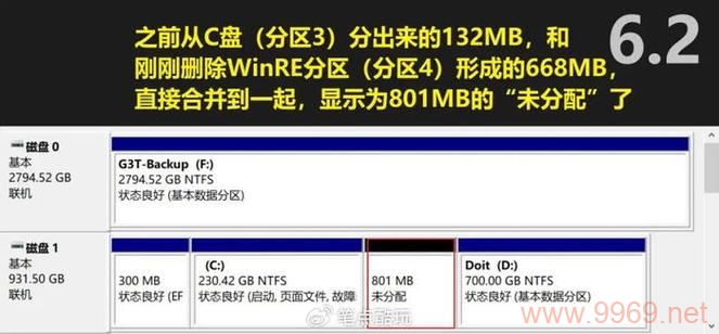 如何在Linux系统中删除Windows分区？插图4