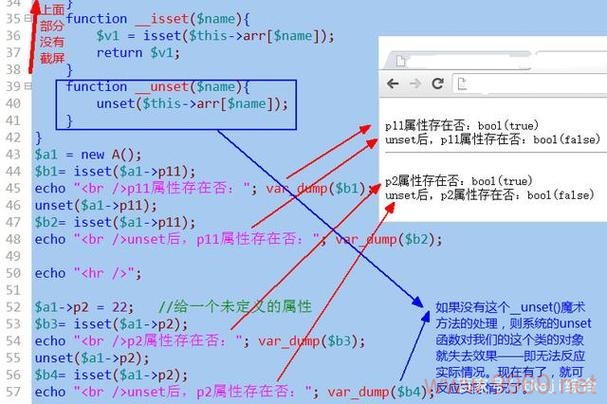 PHP中的12个魔术方法是什么？它们如何帮助定位类中的方法？插图4