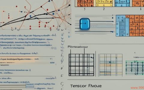 如何进行Python网络字节序转换以适应Caffe和TensorFlow模型的网络结构？