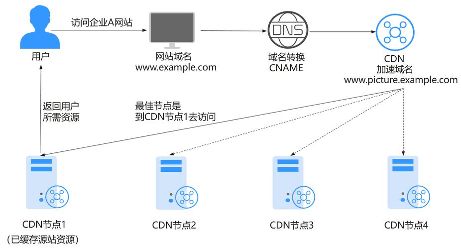 微信群解散后，之前的聊天记录是否还能被查看？插图