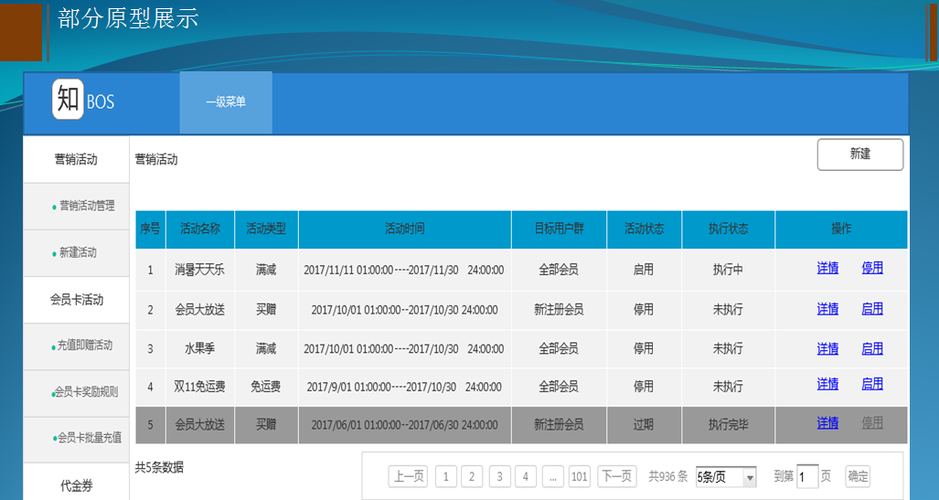 php面试至少有哪些技术交流插图