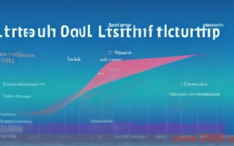 如何实现Linux内核中用户间的共享内存通信？