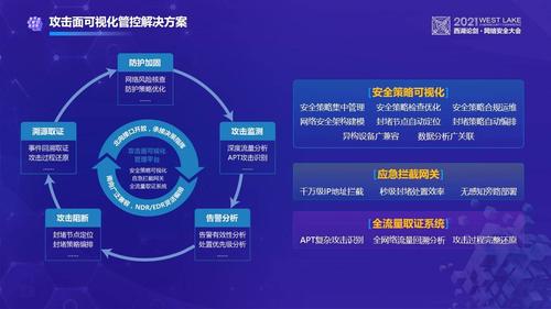 如何正确配置代理软件CAP以优化网络性能？插图