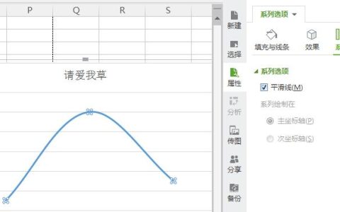 连接公共WiFi时，我的网页浏览行为真的能被追踪吗？