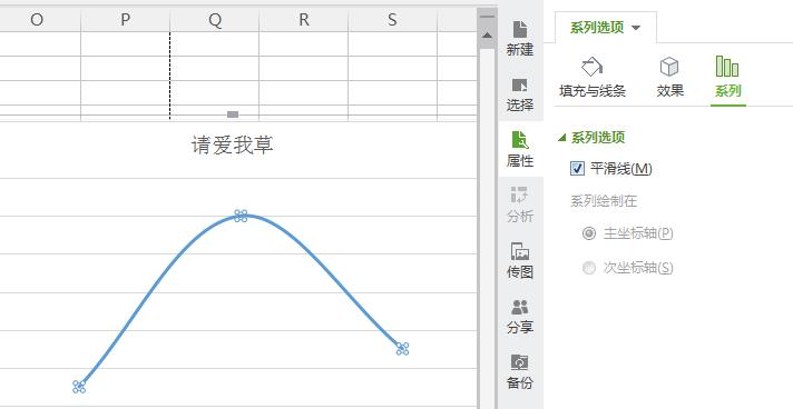 连接公共WiFi时，我的网页浏览行为真的能被追踪吗？插图